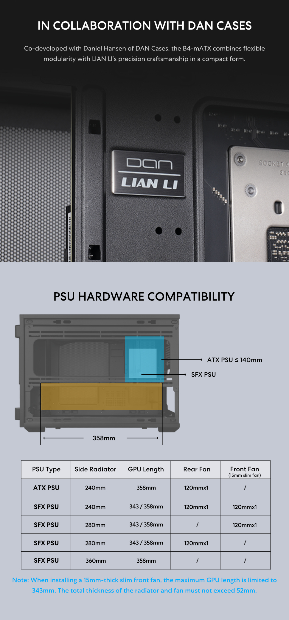 sfx psu