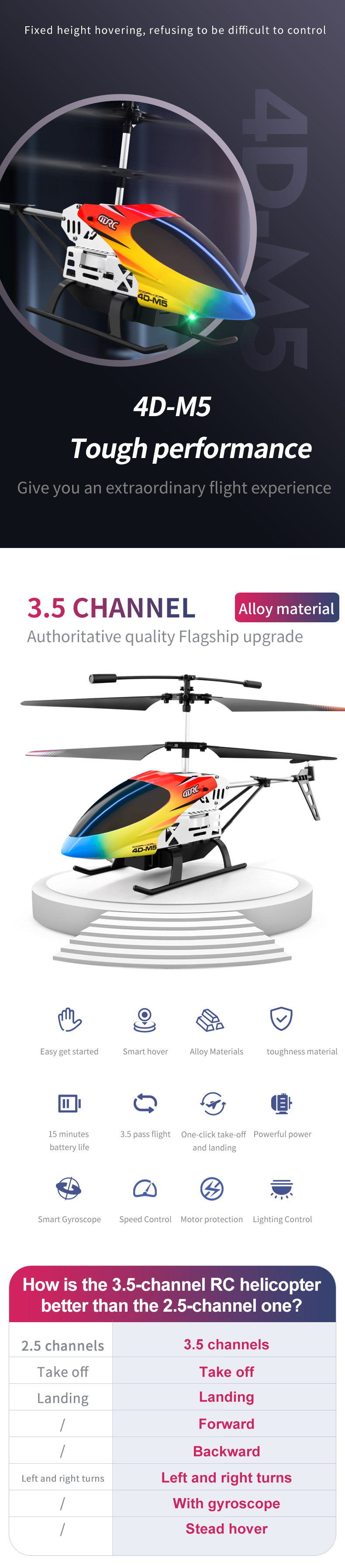 3.5 Channel Rc Helicopter Wireless Remote Control 4d m5 - Temu