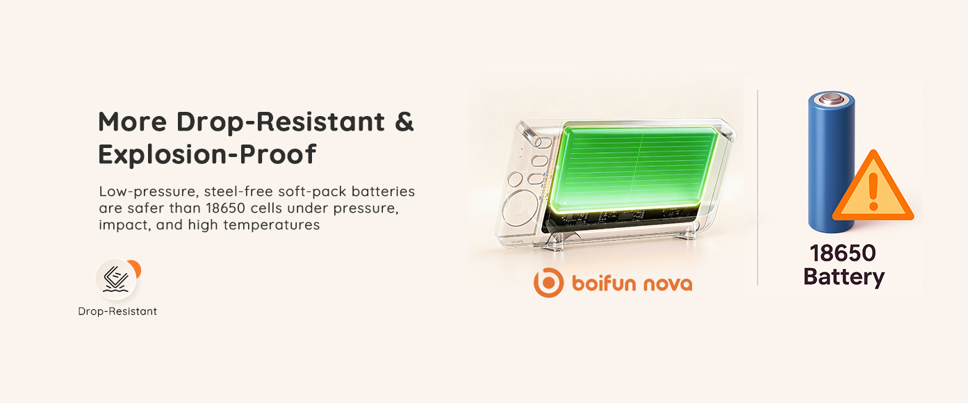 Rugged Battery