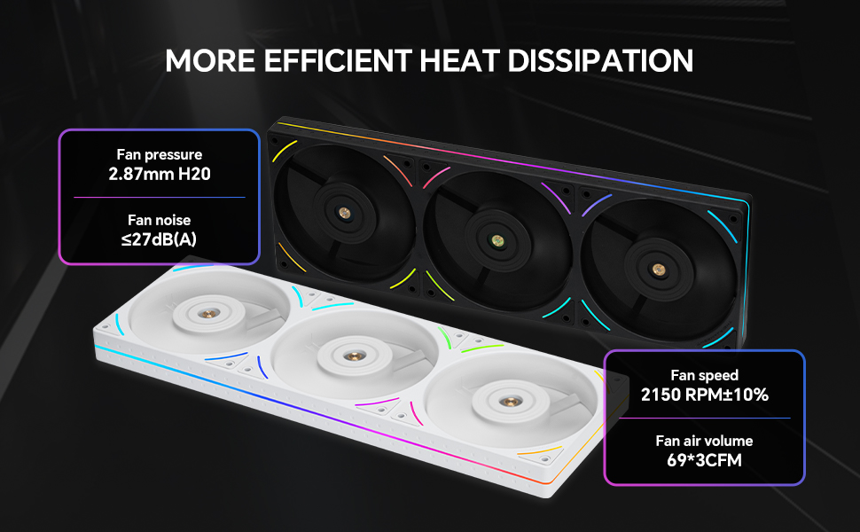 TL-UB36 pc case fan