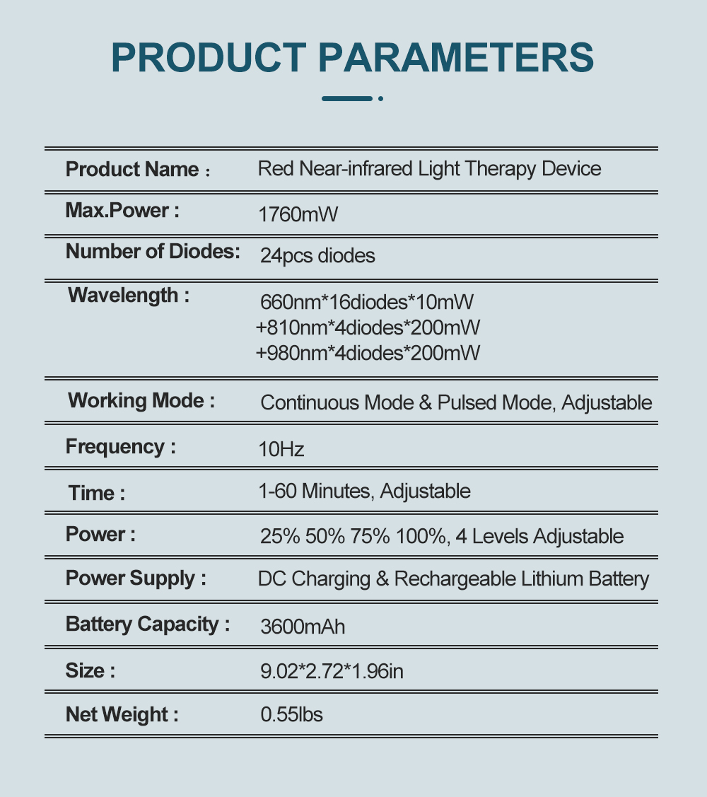 1760mW Laser Therapy Device Product Parameters