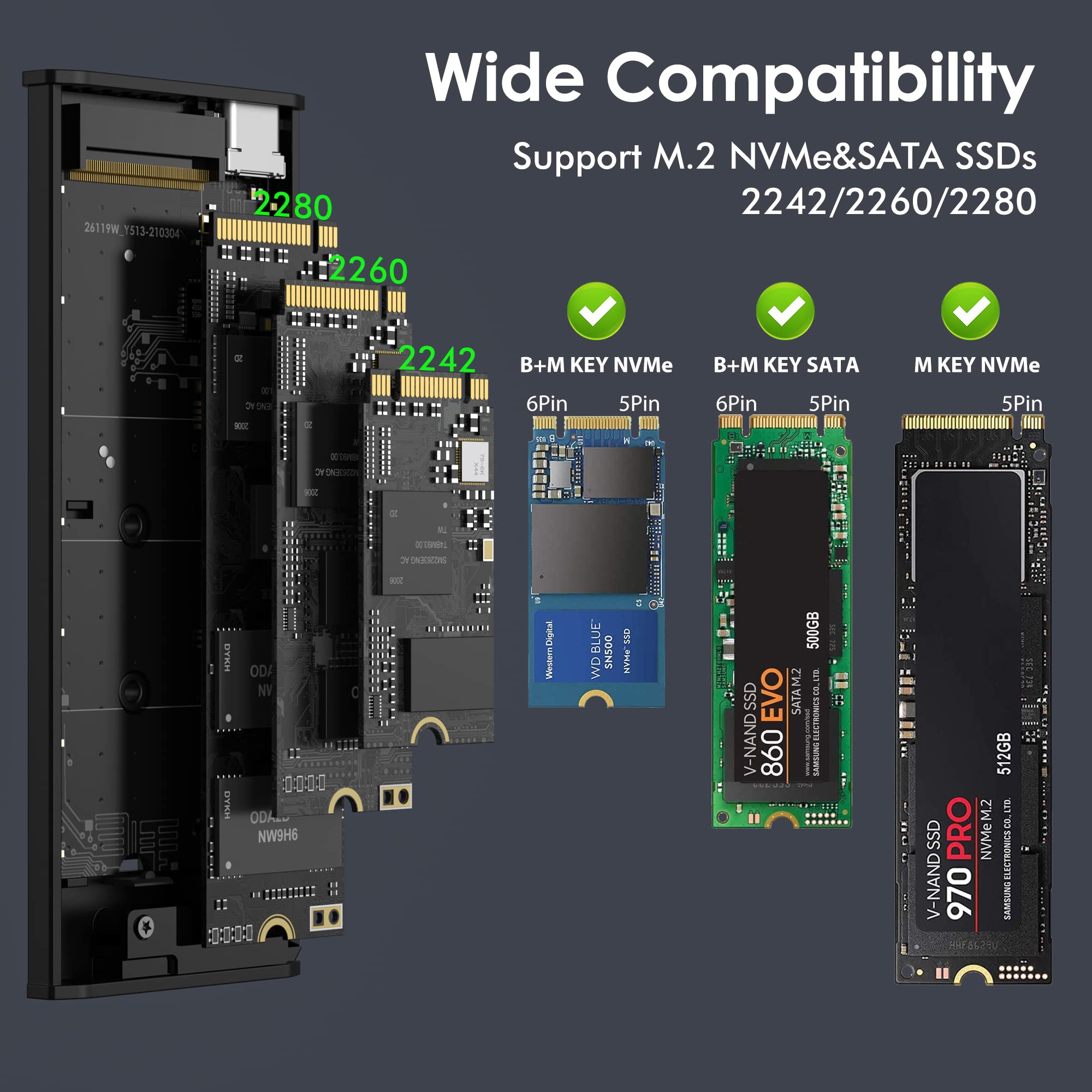 It is normal for M.2 SSD to increase in temperature during continuous running due to it's small size