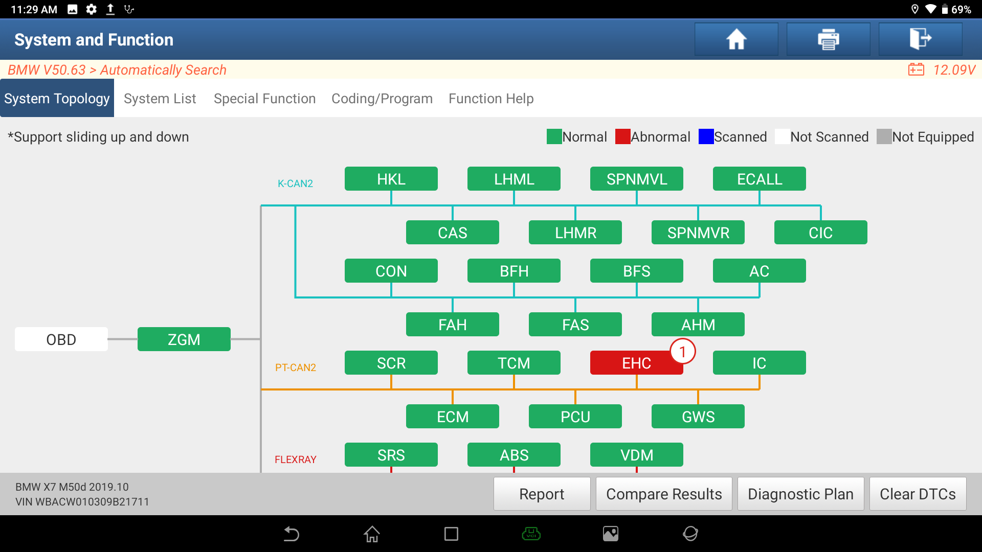 Topology Module Mapping