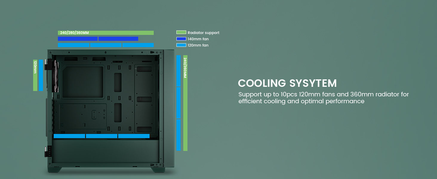 pc case