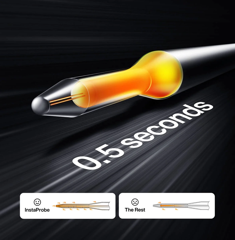 TYPHUR InstaProbe Meat Thermometer
