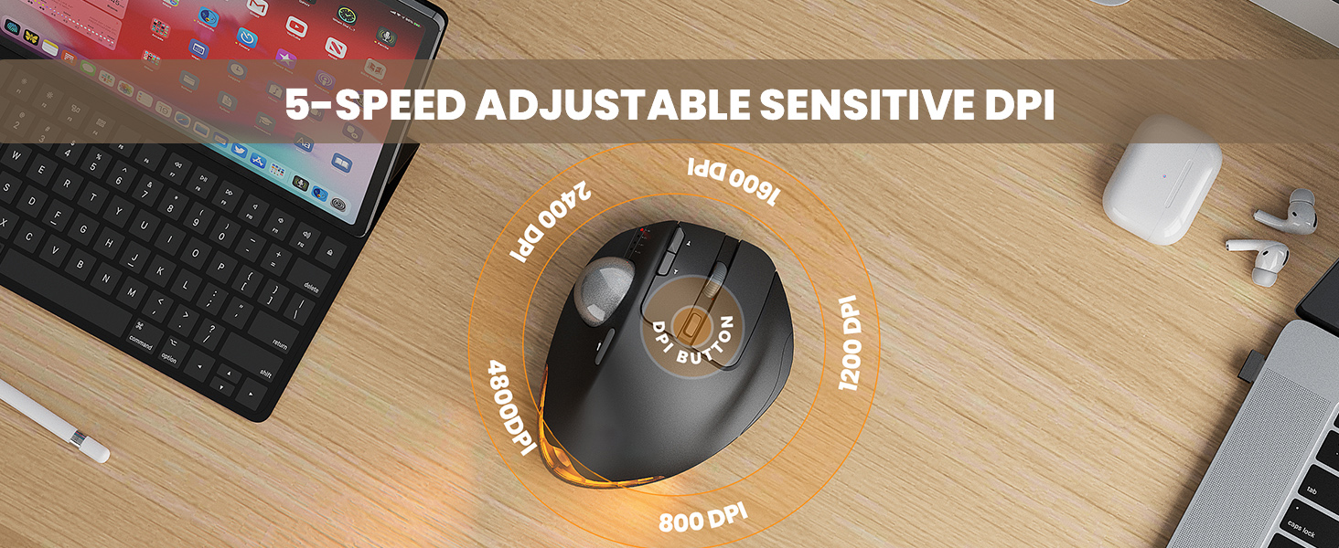 Wireless Trackball Mouse, Ergonomic Bluetooth Rechargeable Computer Mouse, Backlit Rollerball Thumb