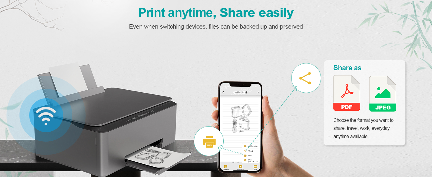 Print anytime, Share easily