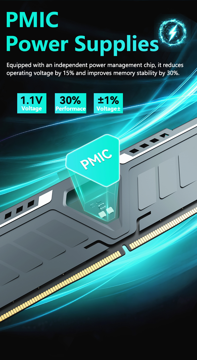 Non-ECC Unbuffered