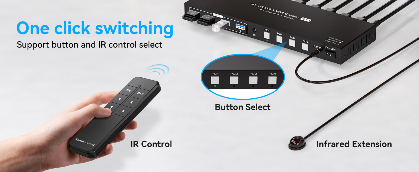 USB 3.0 HDMI KVM Switch 4 in 1 Out for 4 Computers 1 Monitors, 4K60Hz 4 Port HDMI 2.0 KVM Switches S