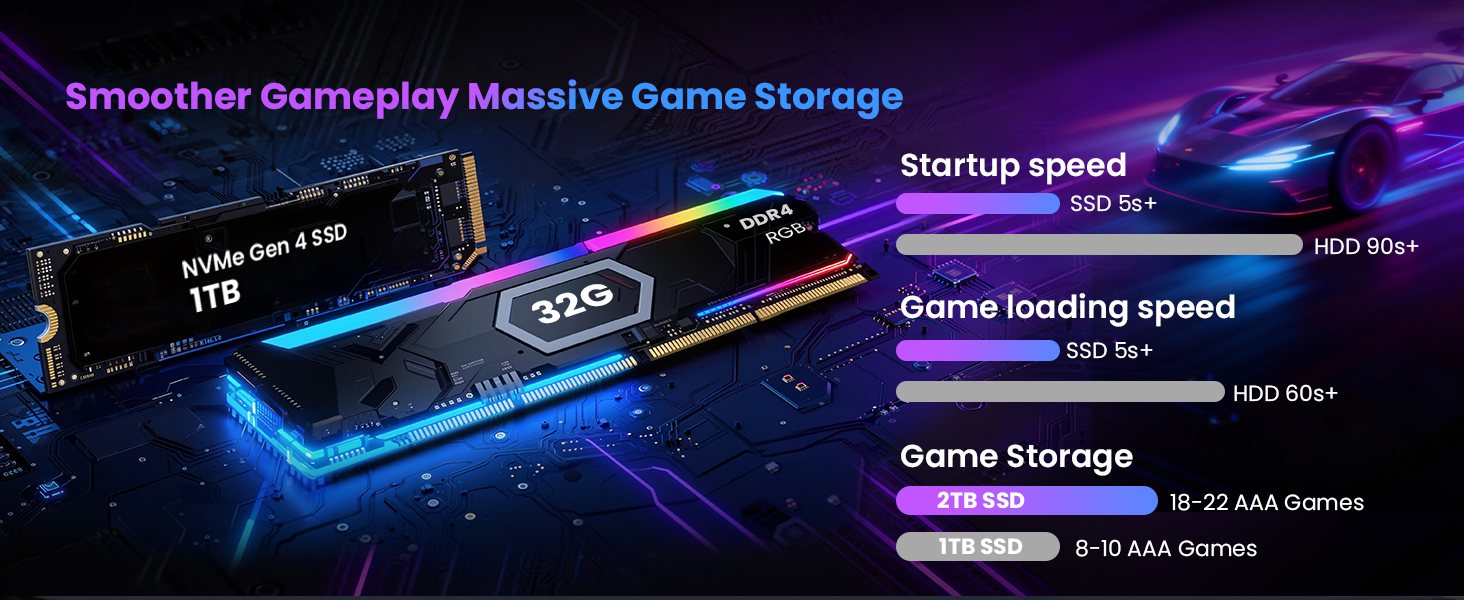 Stormcraft FA1470FCB-570N1 Gaming Desktop PC