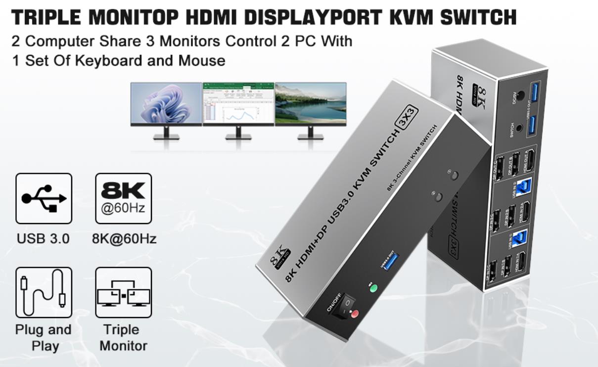 Effortlessly enhance your productivity and elevate your viewing experience with the Triple Monitor K