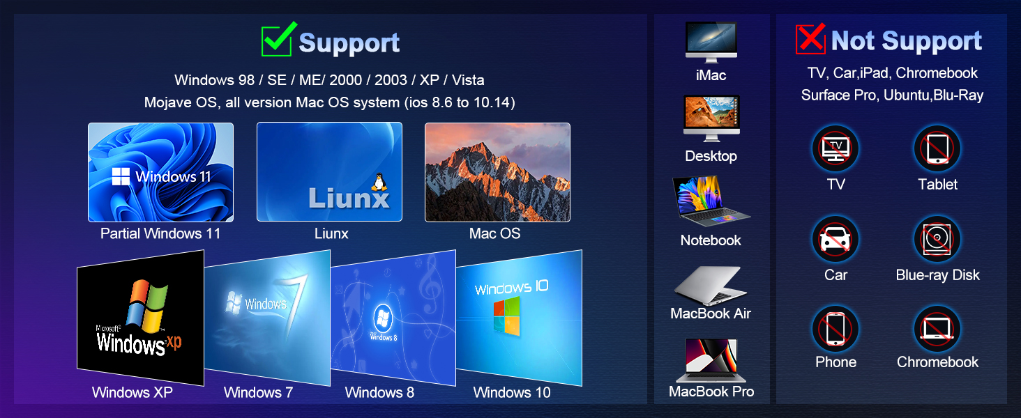 Our external CD DVD drive for laptop, you can insert it into your laptop or desktop computer to auto