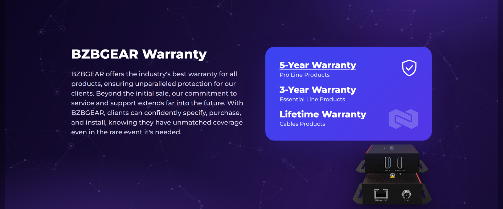 BG-STREAM-D warranty