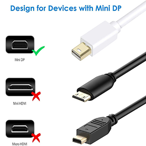 SatelliteSale Uni-Directional Mini DisplayPort to HDMI White Gold Plated Cable