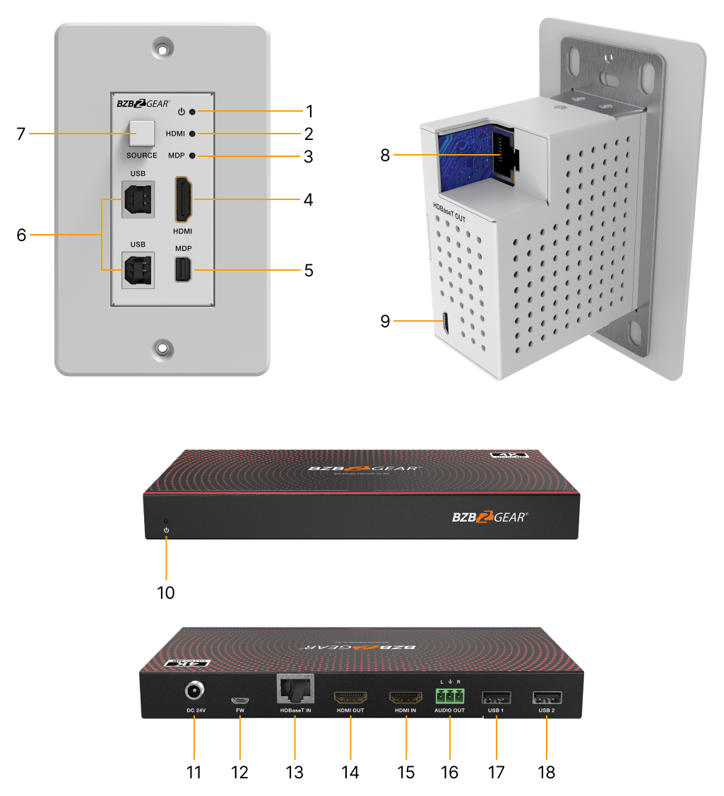 BG-EXHD-70UWP-W front and rear panels