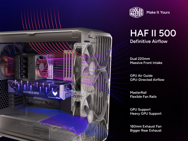 Cooler Master HAF II 500 ATX PC Case