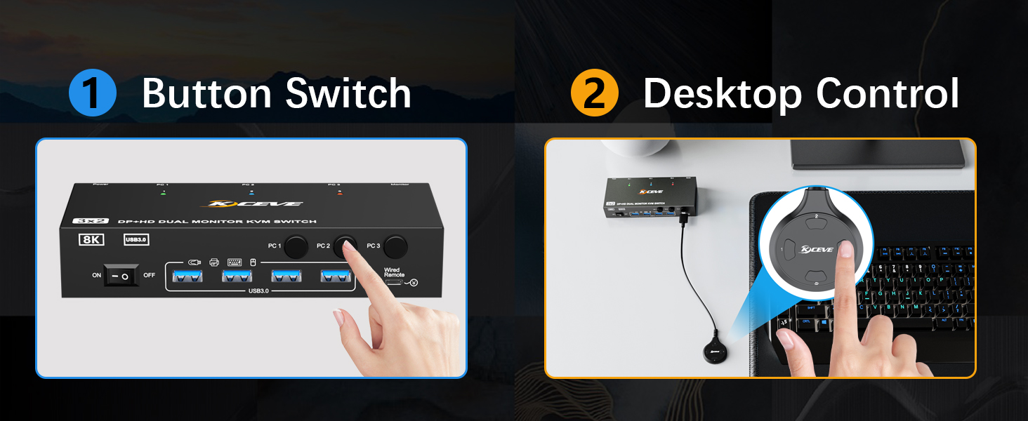 This KVM switch supports 4 USB 3.0 ports for keyboard, mouse, printers, scanners, or external storag