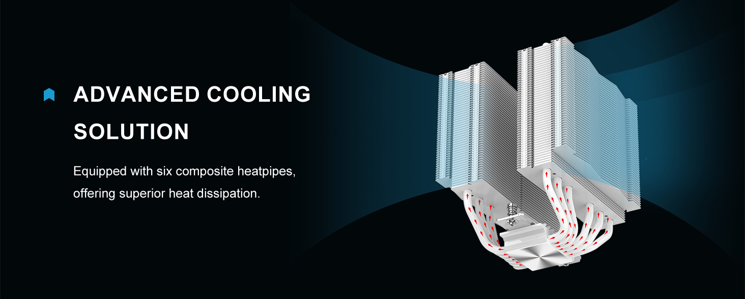 SAMA A60W Dual-Tower CPU Air Cooler White