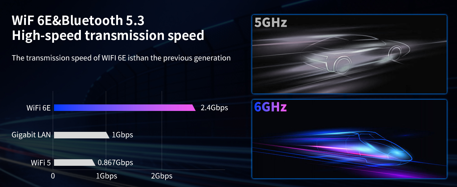 Small Form Factor Gaming PC