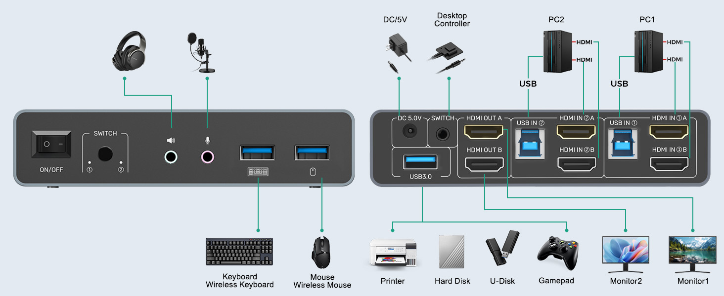 Connection Diagram