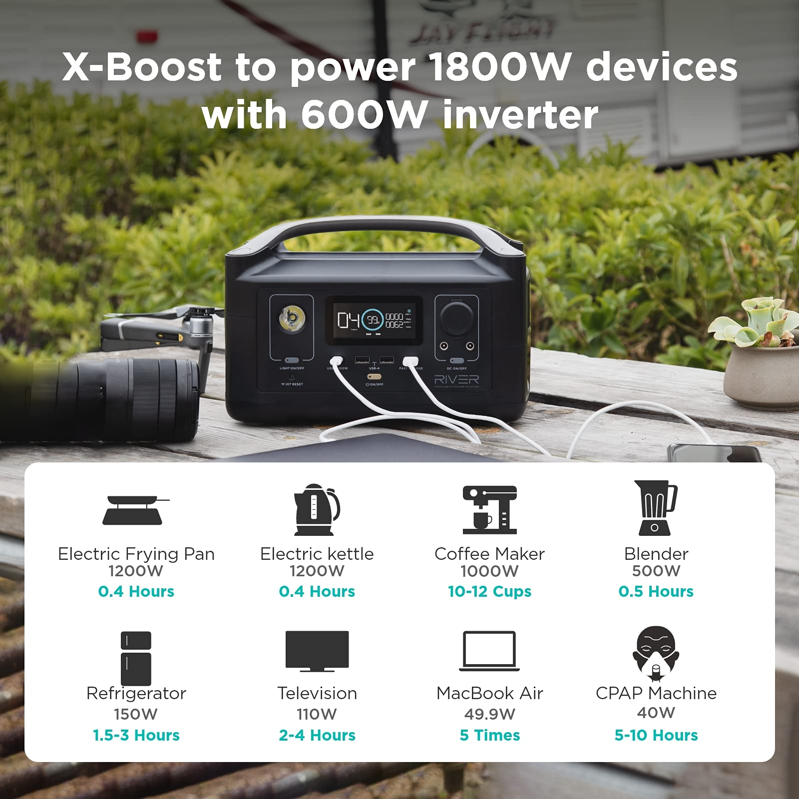 AC output, RIVER portable power station