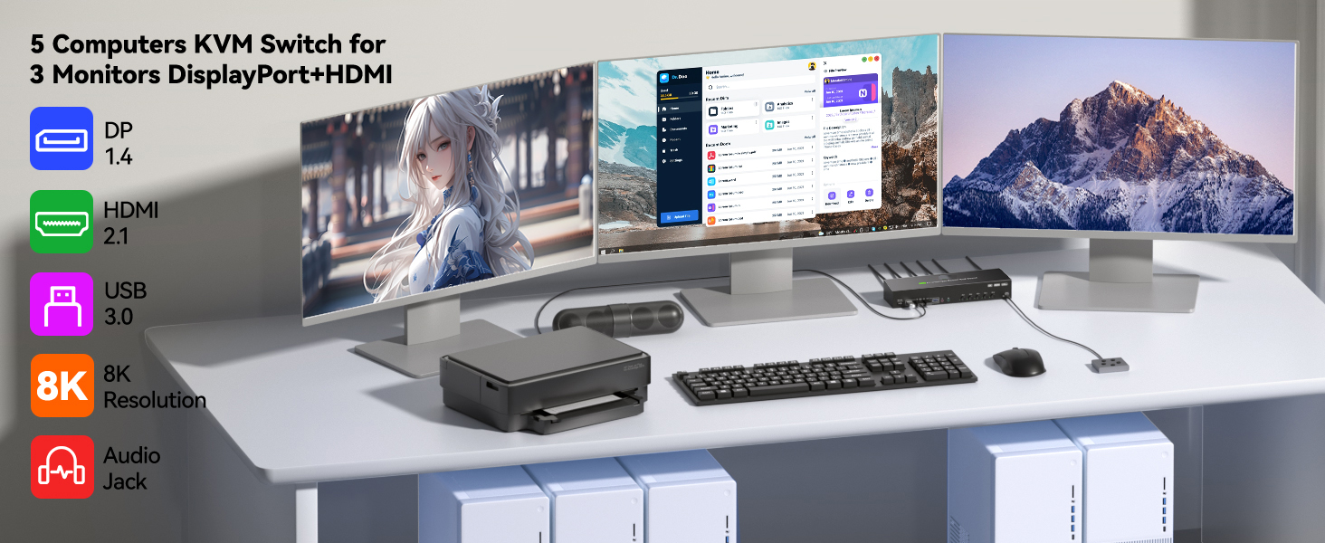 KVM Switch 3 Monitors 5 Computers HDMI + 2 DisplayPort, 8K@30Hz/4k@144Hz Three Monitor KVM Switcher,