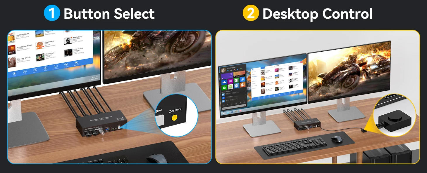 8K@60Hz Displayport KVM Switch 2 Monitors 2 Computers, 4K@120Hz Dual Monitor DisplayPort USB 3.0 KVM