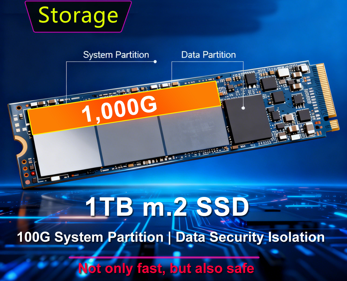 1TB M.2 SSD