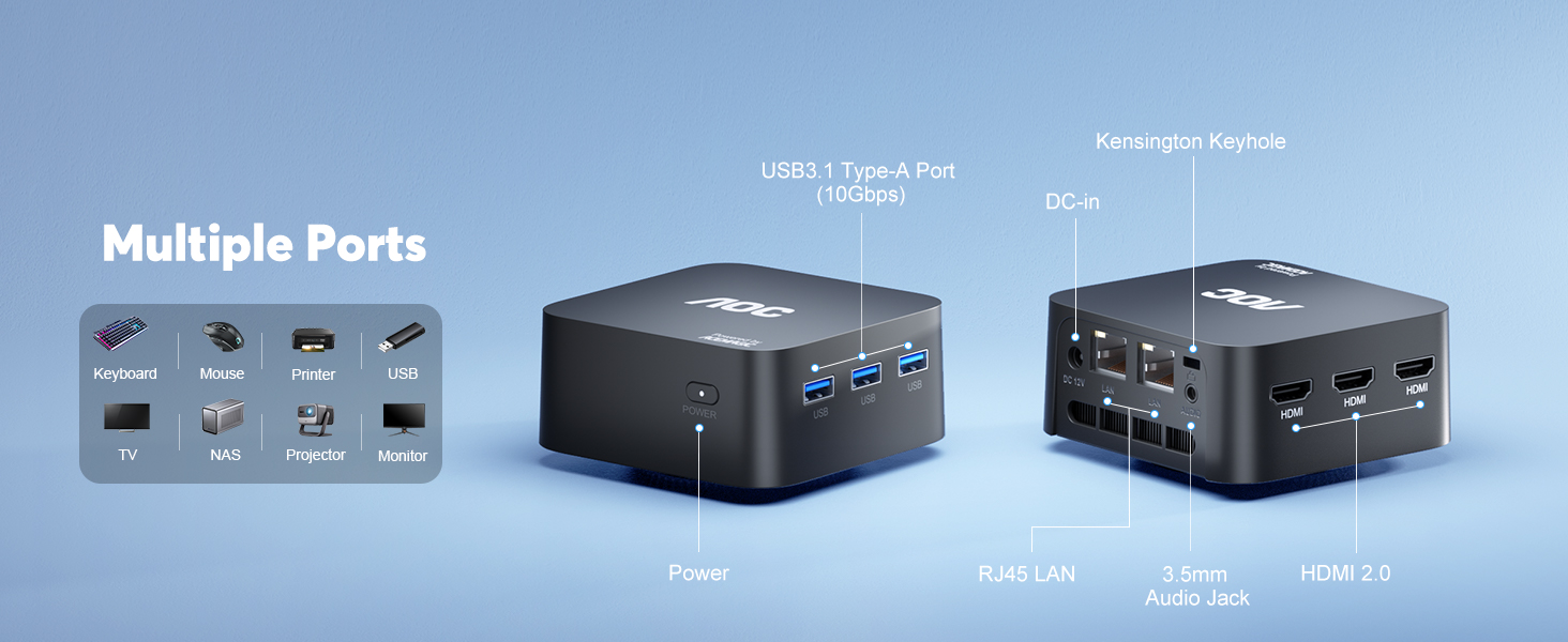 MULTIPLE PORTS