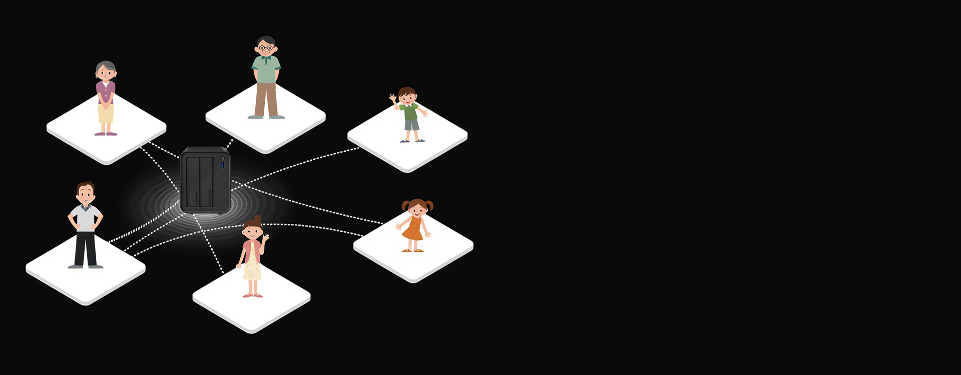 Individual Accounts for Every Family Member