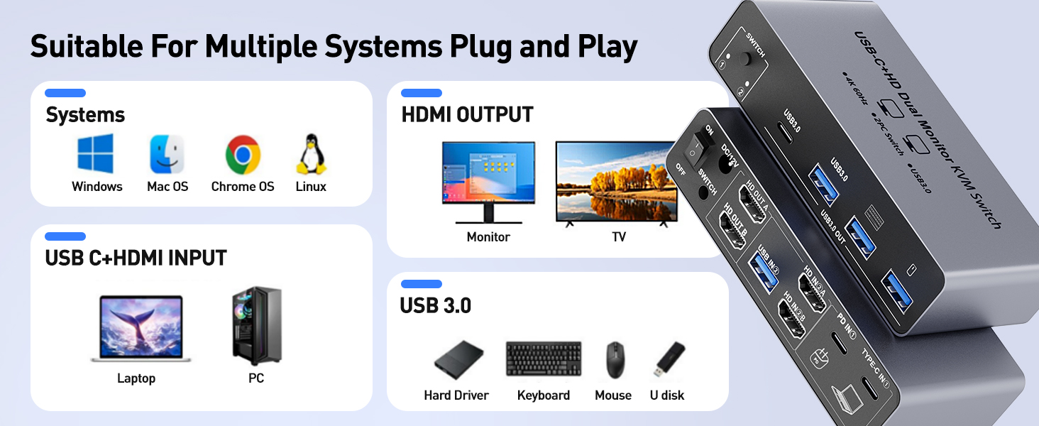 Two Switching Methods