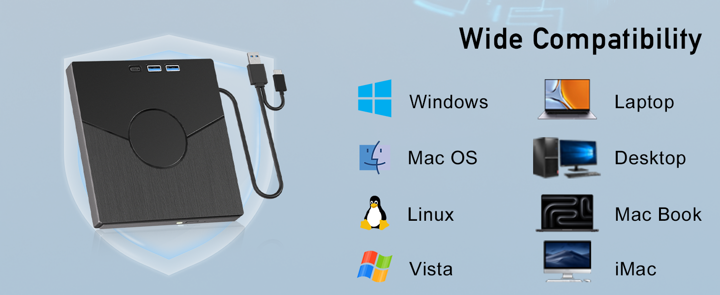 7 In 1 External CD Drive for Laptop, USB 3.0 & Type-C CD Rom External Drive