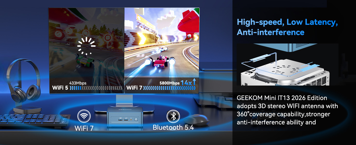 GEEKOM IT 13 Mini PC