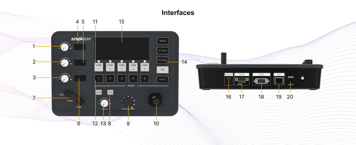 int