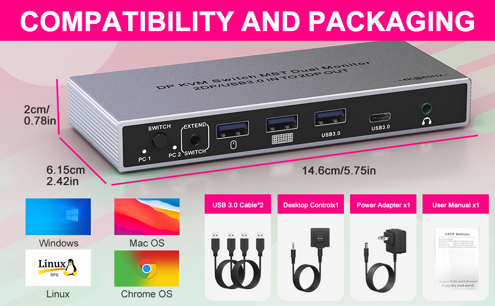 Equipped with 3 USB 3.0 ports and 1 USB-C 3.0 port
