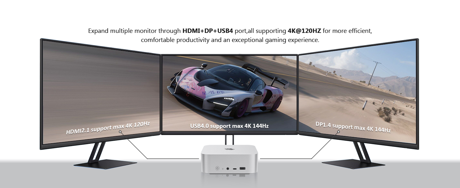 Triple Screen  Display