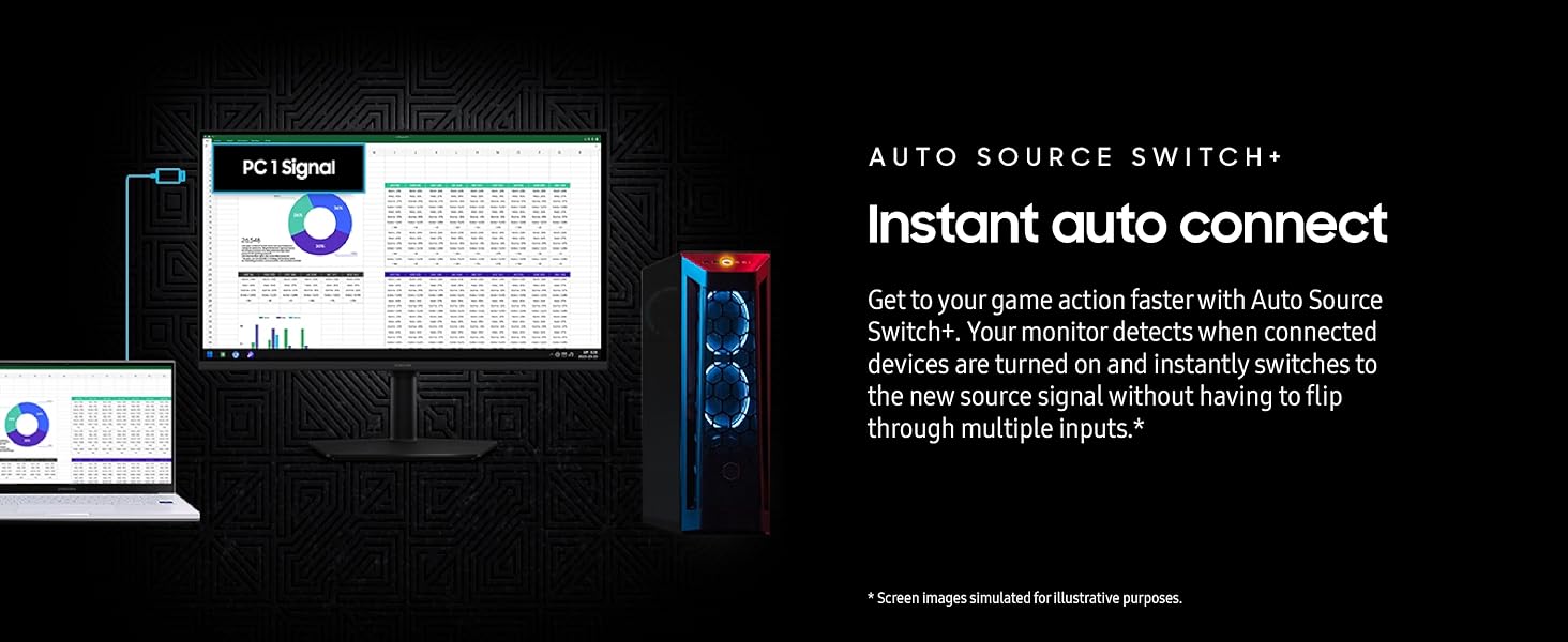 SAMSUNG Odyssey G5 G50F Gaming Monitor