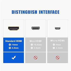 Distinguish interface