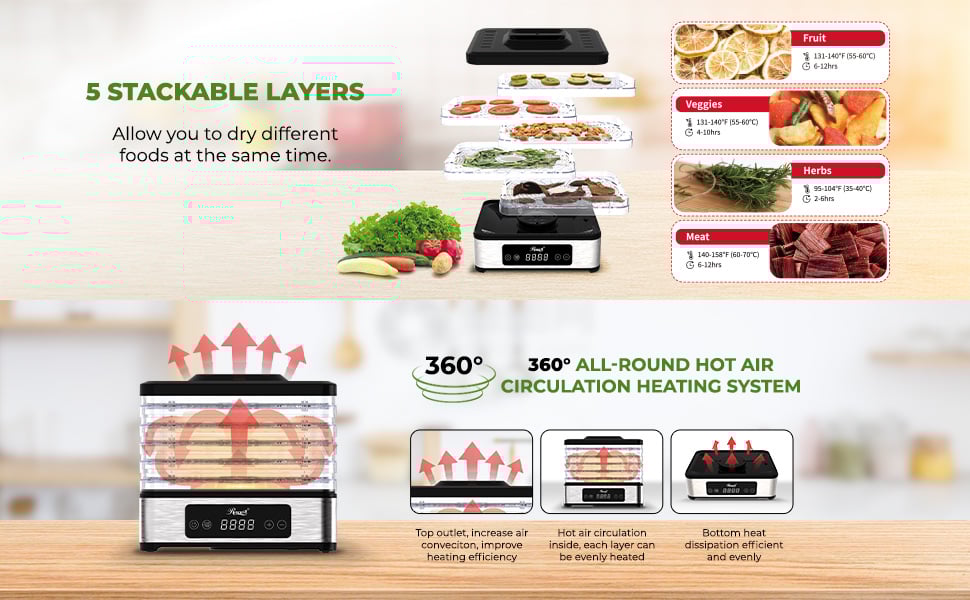 Rosewill Compact Food Dehydrator stackable layers