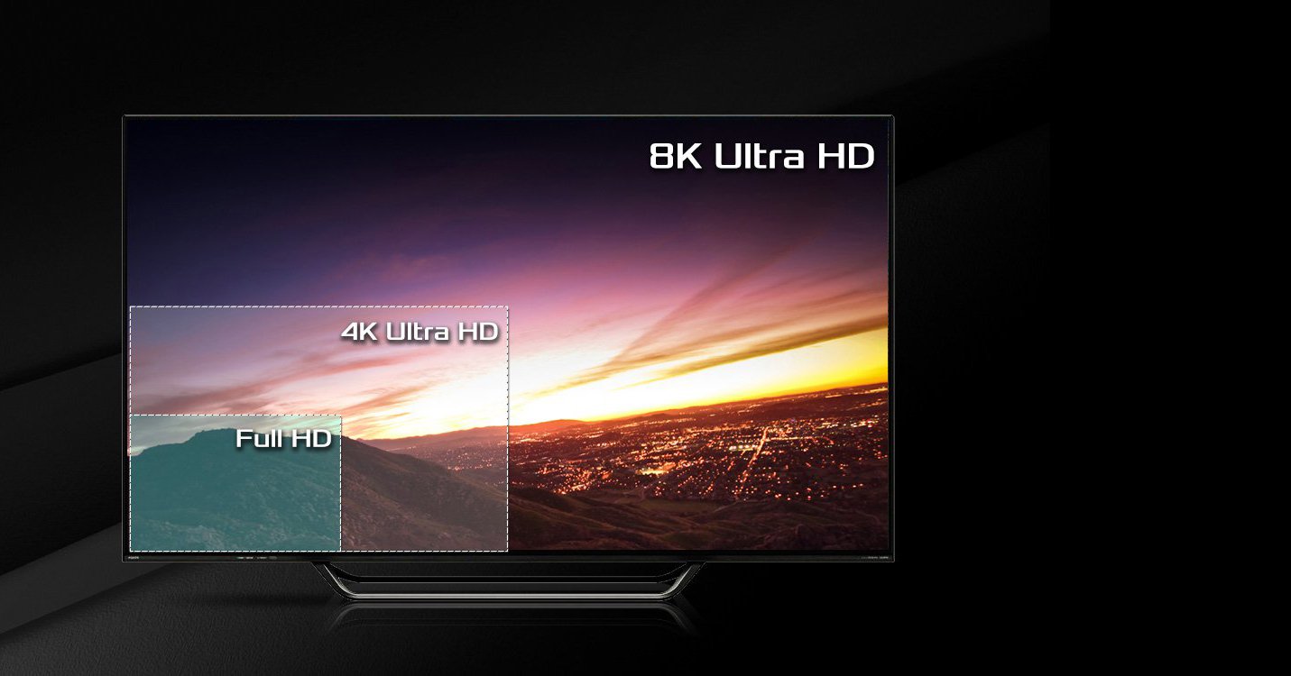 8K Resolution Support