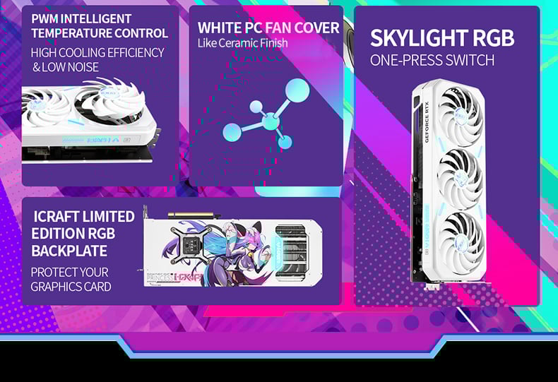 MAXSUN Nvidia Geforce RTX 4070 Ti iCraft Limited Edition OC MAXSUN Nvidia Geforce RTX 4070 Ti iCraft Limited Edition OC