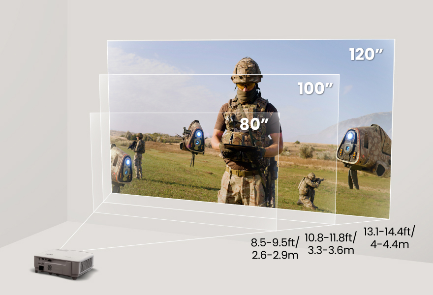 BenQ TH575i 1080p Home Projector