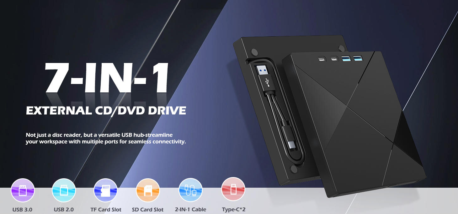 7 in 1 External CD/DVD Drive for Laptop, Portable DVD Player for Laptop with 2 USB A & 2 USB C