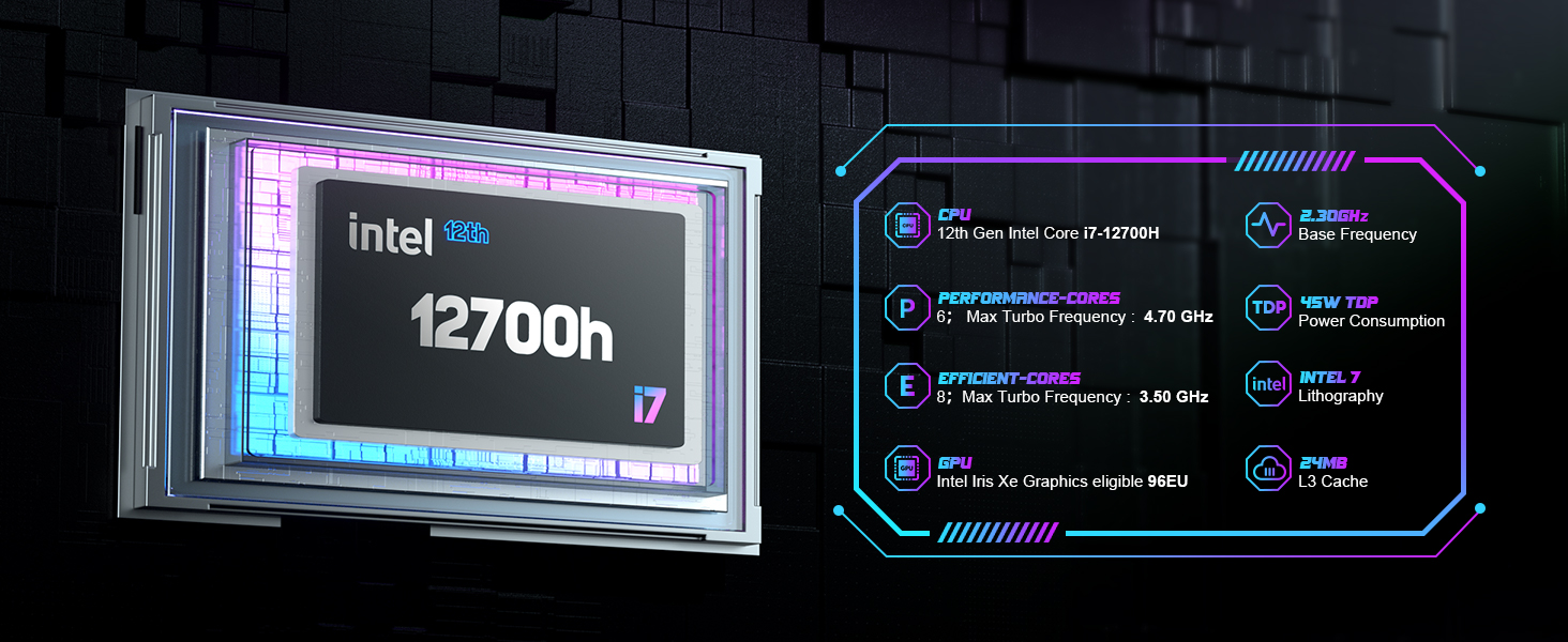 CPU
