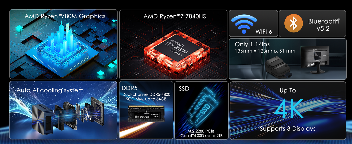 AMD MINI PC