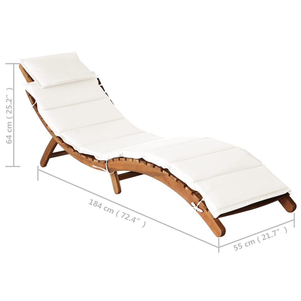 image for this item
