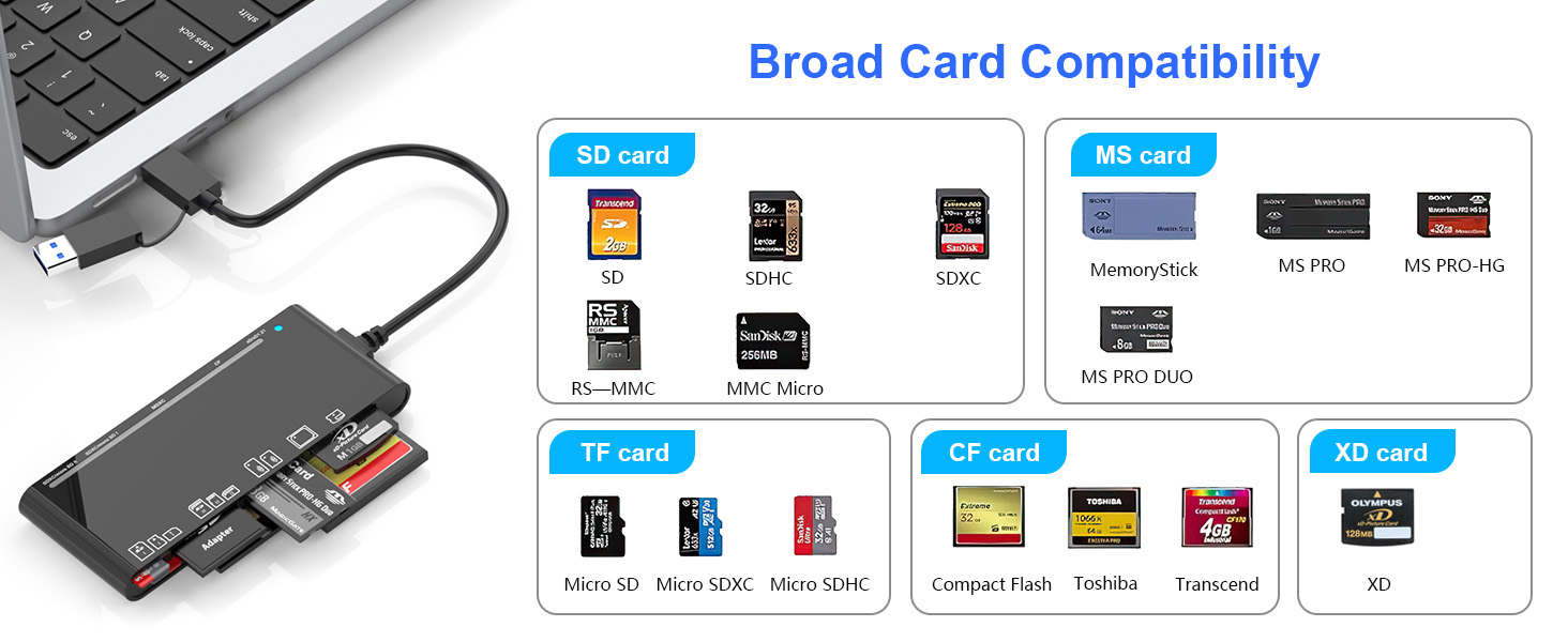 USB 3.0/USB C Multi SD Card Reader