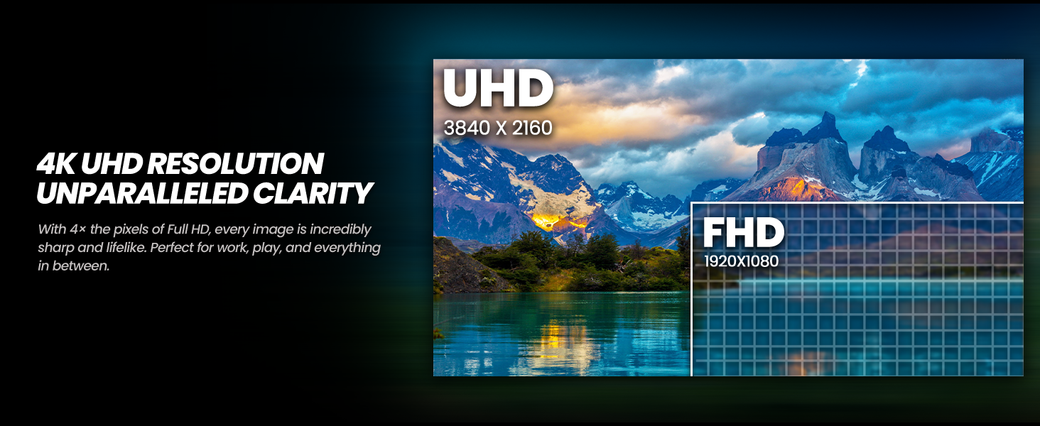 UHD