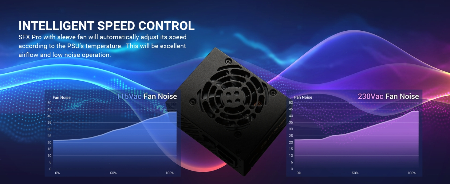 SFX PRO 450W