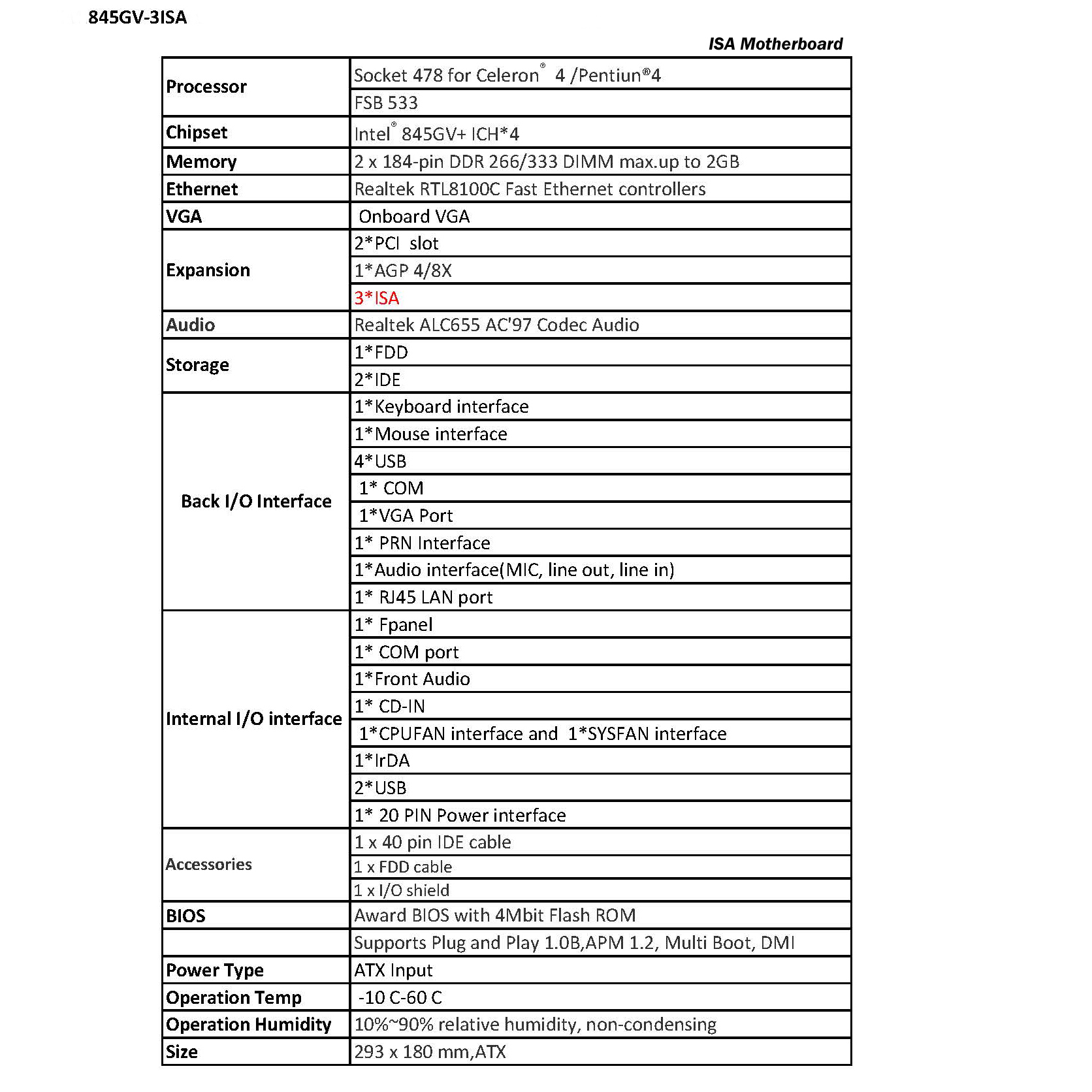computer parts